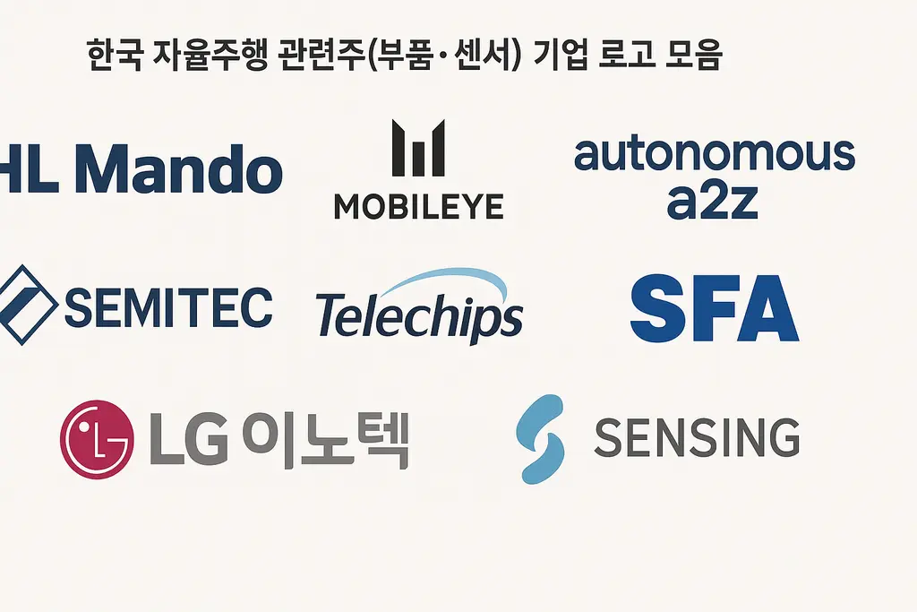 한국 자율주행 관련주 기업 로고 모음